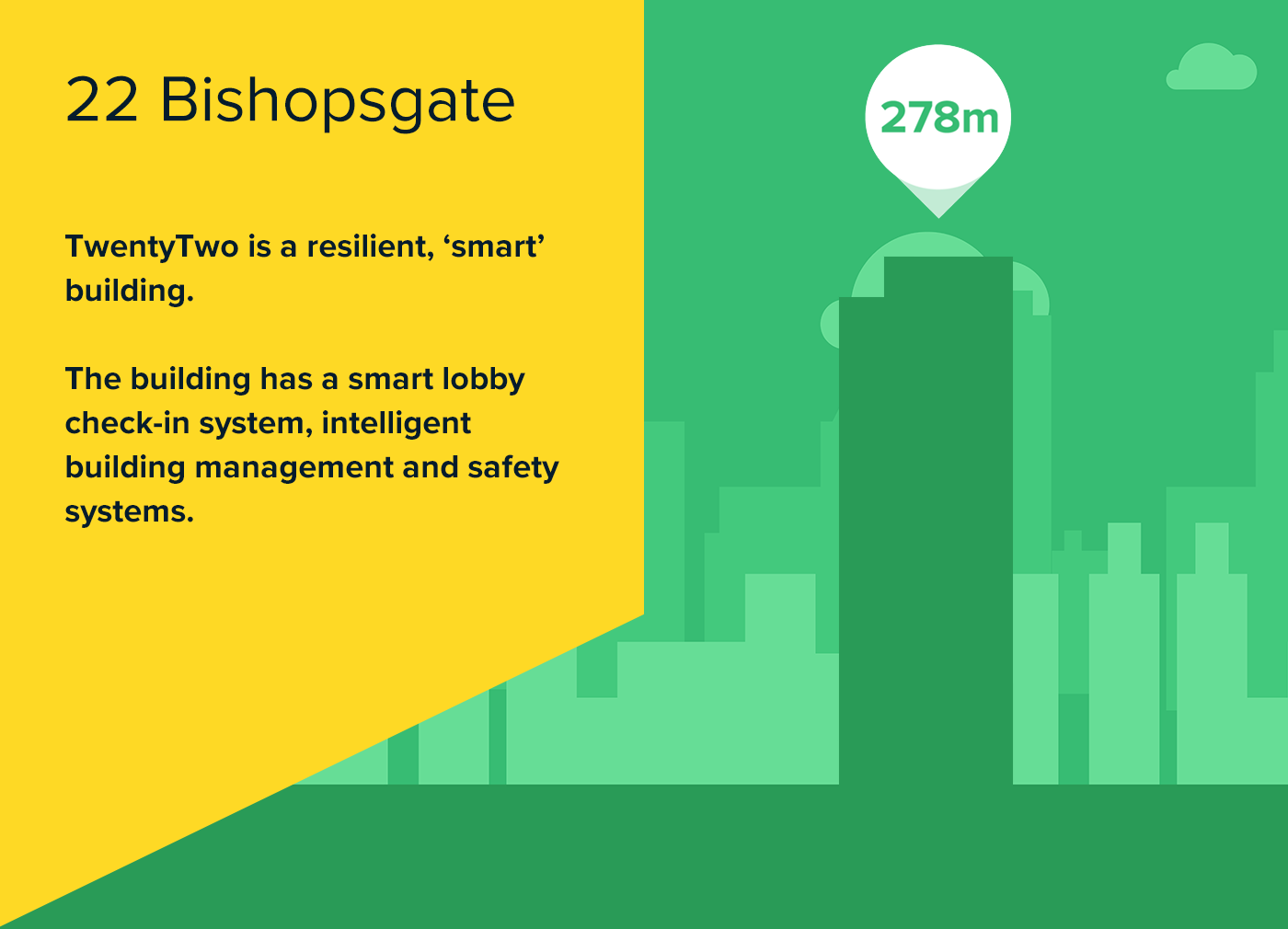 Illustration presenting TwentyTwo bishopsgate, showing it's total height of 278 metres.